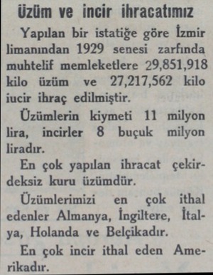  Üzüm ve incir ihracatımız Yapılan bir istatiğe göre İzmir limanından 1929 senesi zarfında muhtelif memleketlere 29,851,918