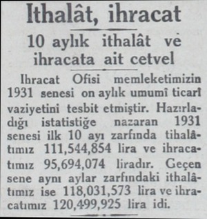  thalât, ihracat 10 aylık ithalât ve ihracata ait cetvel Ihracat Ofisi memleketimizin 1931 senesi on aylık umumi ticari...