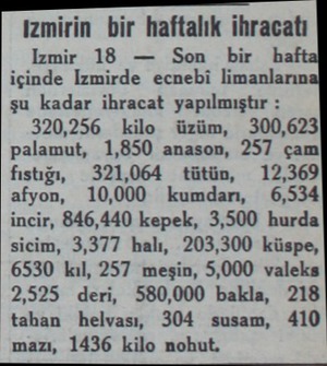  Izmirin bir haftalık ihracatı Izmir 18 — Son bir b içinde İzmirde ecnebi limanların şu kadar ihracat yapılmıştır : 320,256