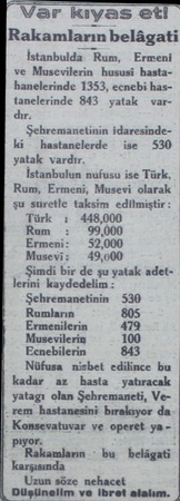  Var kıyas eti Rakamların belâgati İstanbulda Rum, Ermeni ve Musevilerin hususi hastahanelerinde 1353, ecnebi hastanelerinde