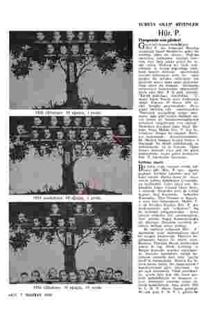    1956 ilkbaharı: 1955 sonbaharı: 1958 ilkbaharı: AKİS, 7 HAZİRAN 1958 10 ağaçta, 1 yerde 19 ağaçta, 1 yerde. 10 ağaçta, 10