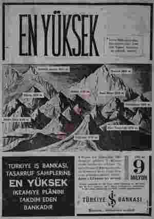  i İrtifa 8883 melre olan, Mimalayülardaki Eve- rest Tepesi, dünyanın en yüksek yerlilir. | Everest 1 öşe2 m i Y ) iy i 2g TN