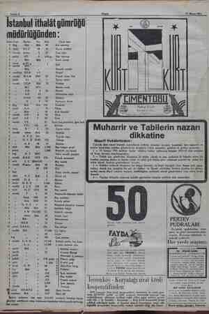    Sahife 8 Akşam 27 Mayıs 1931 — i : Istanbul ithalât gümrüğü müdürlüğünden: udur uğü : Adet Cinsi Marka o. Kilo Cinsi eşya 1