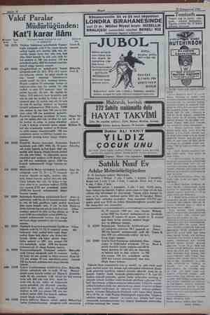    , Sahife 12 23 Kânunuevvel 1931 © Vakıf Paralar u | Müdürlüğünden: o Kaf'ikararilânı Müzayede Merhunatın semti meşhuru ile