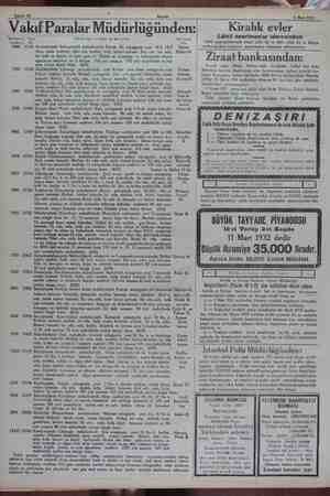  Sahife 10 ö Akşam 6 Mart 1937 Vakıf Paralar Müdürlüğünden: v "Muhammen İkraz Rehinin cins ve mevkii ile sair evsafı Borçlunun