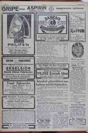    Sahife 12. Akşam ASPiRiN BD meleri kullanınız Taklitlerden sakınınız 13 Mart 1932 ——— PHILIBS PHILIPS En son sistem 930 A