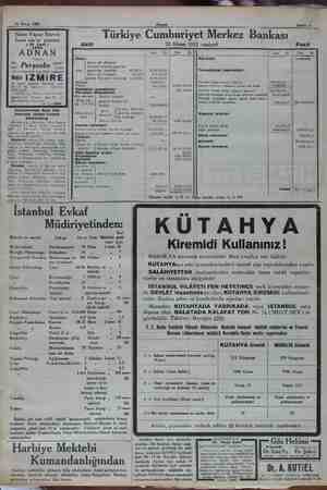    m v OR, e ee NG, 26 Nisan 1932 — Akşam Sahife 11 enik Türkiye Cumhuriyet Merkez Bankası (20 Saat) Aktif Pasif LUKS 21 Nisan