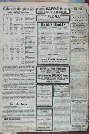  RR RK en em 39 Haziran 1932 Akşam .. , 00 Galata ithalât gümrüğü üdü rlüğünden: Adet Nev'i Marka Kilo gr. Eşyanın cinsleri 1