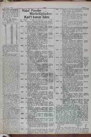      21 Temmuz 1932 Donanma piyangosu 18 temmuz 1932 tarihinde Do- nanma Cemiyeti tahvilâtının icra edilen 49 uncu keşidesinde