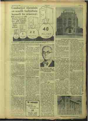  29 Teşrir'evvel 1933 Cumhuriyet on senelik faaliyetinin kıymetli bir Milli paranın ve milli iktisadın temel taşı olan milli