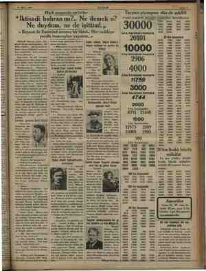    13. Mart 1934 -AKŞAM Haik arasin anketler ” Iktisadi buhran mı?.. Ne demek o? Ne duydum, ne de işittim!.,, | 4 Beyazıt ile