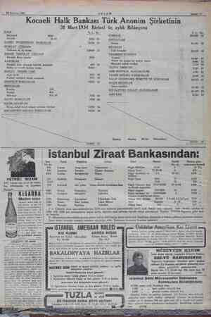  28 Haziran 1934 AKŞAM Sahife 13- , Kocaeli Halk Bankası Türk Anonim Şirketinin -31 Mart1934 Birinci üç aylık Bilânçosu KASA