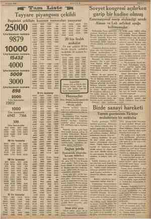    12 Şubat 1935 KM MEYE AKŞAM par w- Tam Liste —a Tayyare piyangosu çekildi Bugünkü çekilişte kazanan numaraları yazıyoruz