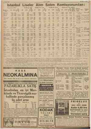    Sahife 12 AKŞAM 29 Mayıs 1935 . i tım Komisyonundan: stanmDu iseler ım satim " z , Galatasaray Lisesi Haydarpaş Lisesi...