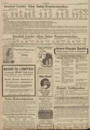  Sahife 14 AKŞAM Istanbul Liseler Alım Satım Komisyonundan: 13 Haziran 1935 6/6/935 Perşembe günle: tahmin. fiatlarile...