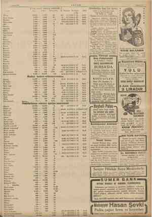    ziran 1935 AKŞAM Sahife 11 vasi Kuru soğan Süt Pancar Sakızkabaği Ayşe kadın Kok kömürü Mangal kömürü nç Kuru fasulya Arpa