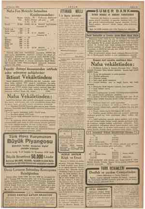  25 Haziran 1935 Nafıa Fen Mektebi Satınalma Komisyonundan: Cinsi Mikdarı Tahmin | İlk Kime Eksiltmenin Kilo (oBedeli Teminat