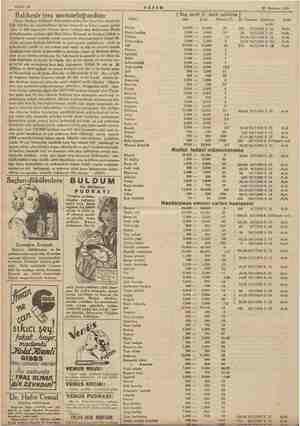  Sahife 14 AKŞAM 27 Haziran 1935 Balıkesir icra memurluğundan: (Baş tarafı 15 üncü sahifede ) Ziraat Bankası Balıkesir...