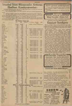    Istanbul Sıhhi Müesseseler Arttırma Eksiltme Komisyonundan: İstanbuldaki Sıhhi müesseselerin 1935 mali yılı umum ihtiyacı