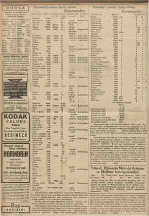     ORS istanbul 23 Temmuz!1935 (Akşam kapanış fiatleri) sh: İ © İst.dahilt Oo 94,— R Hamiline 9,60 f m 8. Müessis 90,— 95,—|