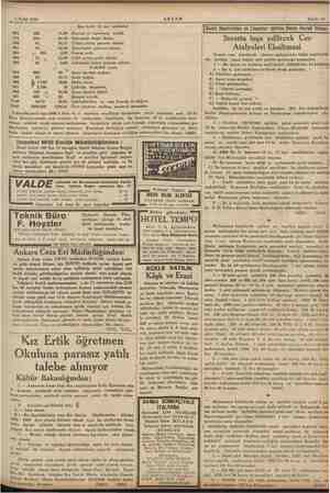   1 Eylül 1935 r Baş tarafı 12 inci sahifede) * © 603 106, 11,60 Boyasız ve isportusuz vernik, 270 258, 61,96 Galvanizli...