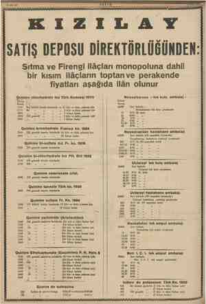    © Sahife 10 Ouinine chlorhydrate toz Türk Kodeksi 1930 “Kilosu 4 uruş | 2750 Beş kiloluk teneke kutularda ve S kilo ve daha