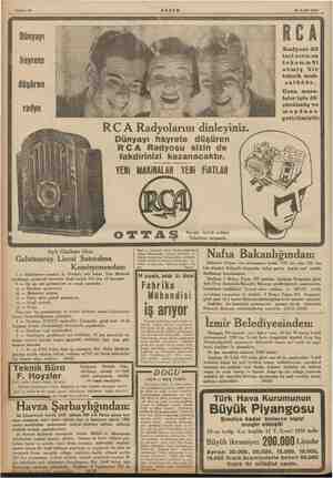  18 Eylül 1935 RCA Radyosu 20 inciasrınen tekemmül etmiş bir teknik mah- sulüdür. Uzun mesa- feler için dü- şünülmüş ve...