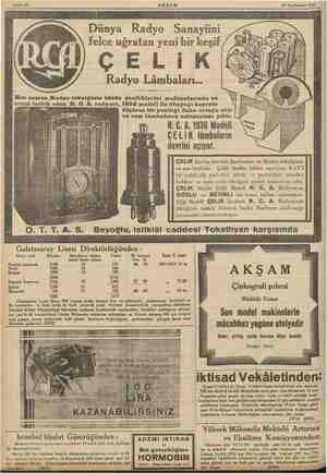  Sahife 14 AKŞAM z 14 Teşrinisani 1935 zi Dünya Radyo Sanayiini felce uğratan yeni bir keşif ÇELİK Radyo Lâmbaları... Hor...