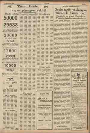     13 Kânunusani 1936 AKŞAM pap Kam Eiste a Tayyare piyangosu çekildi Dünkü çekilişte kazanan numaraları dercediyoruz Sahife