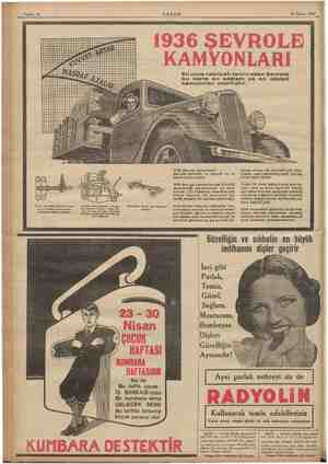  Sahife 12 AKŞAM 19 Nisan 1936 En ucuz nakliyatı temin eden Şevrole' bu kerre en sağlam ve en idareli kamyonları yapmıştır.