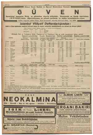  © Sahife 12 SEŞAN 25 Ağustos 1936 Sümer Ti Emlâk ve Eytam Bankasının kurumu Sermayesi tamamen Türk, en güvenilen sigorta...
