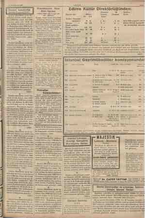    N ... : 21 Teşrinievvel 1936 AEŞAM Sahife | EEE : .... un z İstanbul komutanlığı e Near Edirne Kü tür Direktö riüğünden: