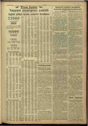 11 Nisan 1937 nm Tam Liste S1 25000 Lira kazanan numara 3068 Bu numaranın son üç rakamile nihayet bulan bütün biletler (1000)