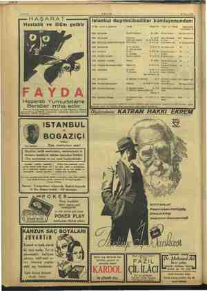    28 Nisan 1937 istanbul Gayrimübadiller komisyonundan: D, Not Semti ve mahallesi sokağı Emlâk No. Cinsi ve Hissesi HAŞARAT T
