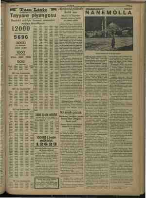    17 Mart 1938 AKŞAM m 'Tam Liste 0 Abolyondgölünde Tayyare piyangosu Bugünkü çekilişte kazanan numaraları aşağıya...