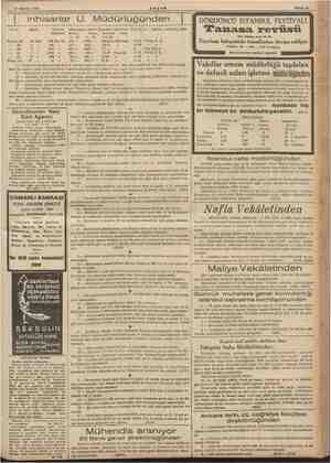    23 Ağustos 1938 AKŞAM inhisarlar U. Müdürlüğünden Cinsi Mikda Tartma kabiliyeti Baskül «Bs» 34 Adet 500 Kg. lık » «B 13 »