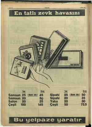  Bahife 16 AEŞAN En tatlı zevk havasını Bi 9 Nisan 1939 m Kırış, Samsun 25 (Mini uu) 45 Samsun 20 80 Salon 20 35 Çeşit (100