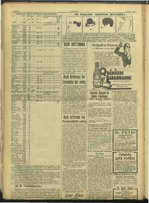  Sahife 14 AKŞAM 29 Nisan 1939 Liseler alım Sn komisysnu başkarilığından Kevi S tedarik , bedeli >. ve saat kilo K. $. Lira K.