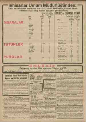    Tütün ve müskirat mamulâtı için 10-3 -942 ai itibaren tatbik edilecek olan satış fiatleri aşağıda gösterilmiştir. Satış...