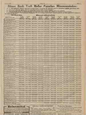  6 Tenmiüz 1942 AKŞAM Bahife 7 | Sümer Bank Yerli Mallar Pazarları Müessesesinden: | 6-7. 942 lm itibaren yapılacak tevziatın