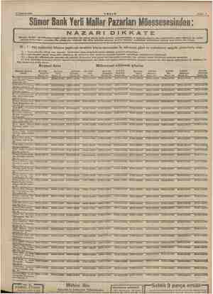    20 Temmuz 1943 ABSŞAM Sahife 7 Sümer Bank Yerli Mallar Pazarları Müessesesinden' NAZARI DIKKATE şema çislieniği 227.942...