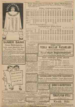  &ehife 4 AKŞAM 29 Kânunuevvel 1942 Devlet Demiryolları ve Limanları 9 - işletme Müdürlüğünden SİRKECİ — YEŞİL KÜÇÜKÇEKME'...