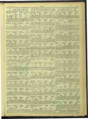    MM m 29 Kânunuevvel 1943 AKŞAM istanbul Detterdarlığı ilanları Mükellefin ismi Semt veya kazası Mahallesi Sokağı Mükellefin