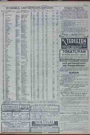    Mam 3 Mart 1035 AKŞAM Sahife 7 . ISTANBUL DEFDERDARLIGINDAN : Doğan Sigorta |“ Me Vee iy le Sk Anonim Şirketi İdare...