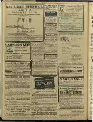  ÜRK TiCARET BANKASI A. 1946 YILI IKRAMİYE PLÂNI Arttırma hesaplarındaki paraları aşağı düşmiyenlere | dağıtılacak KRAMİYE L