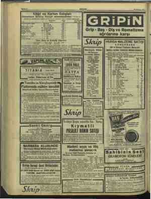    İ TBahire 3 i KEŞXN - 22 Temmuz. 1947. i ya | Kâğıt ve Karton Satışları | Sümerbank: o loz Sanayii müzeden İZMİT Fabrikada