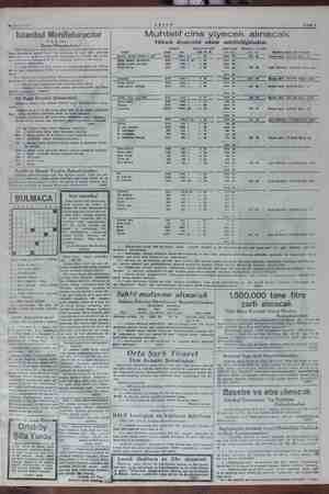  EM NA GG o 26 Şubat 1948 AKSAM Sahife 7. İstanbul Manifaturacılar Muhtelif cins yiyecek alınacak , : zg Sağ e lara Yüksek...