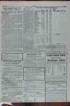    0 0 rr NR mmm 1 MN m 21 Nisan 1948 Gayri menkul satış ilânı e Emniyet Silen “ei A. 118 hes e No; aile ımızın Kadıköy...