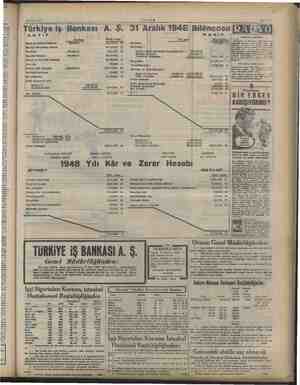    8 Nisan 1949 ŞAM . Türkiye iş Bankası A. $. 31 Aralık 1948 Bilânçosu e PASİF iş Sube Kamer. iğ Dış Şube Türk Lirası Kasa ve