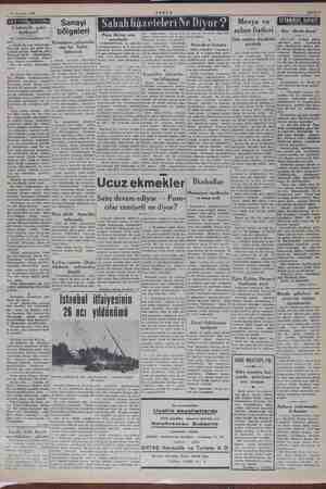  Sanayi Mevya ve "bölgeleri — sebze fiatleri | Her derde deva! nır, Demokrat kongre YENİ SABAH'ın D. P. elan Karşılıklı bu...